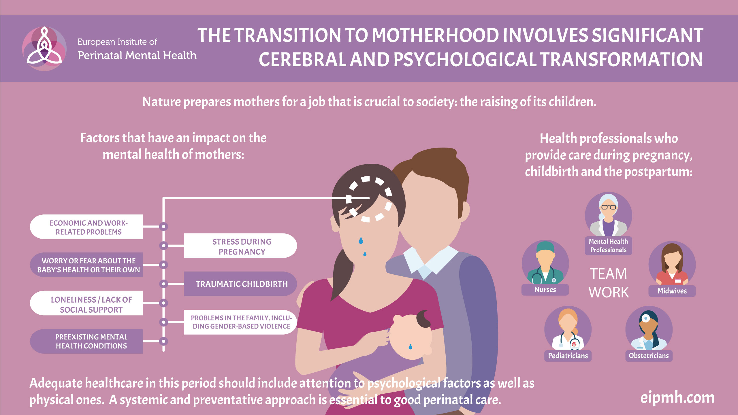 Why Postpartum Care Services are Essential for All Mothers - Maternity Care  Clinic Blog